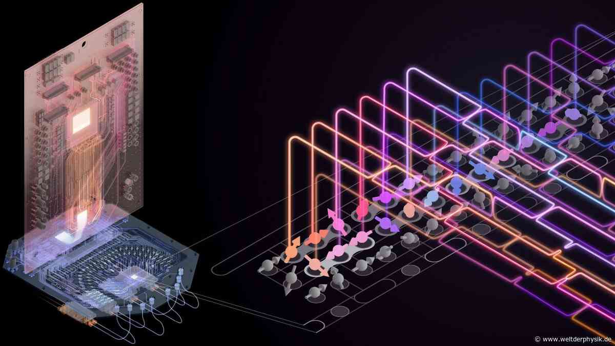 Tiefgekühlter Controller für Quantencomputer