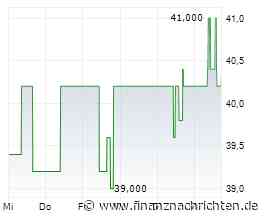Aktuell zu Ihren Aktien: Mühlbauer Holding
