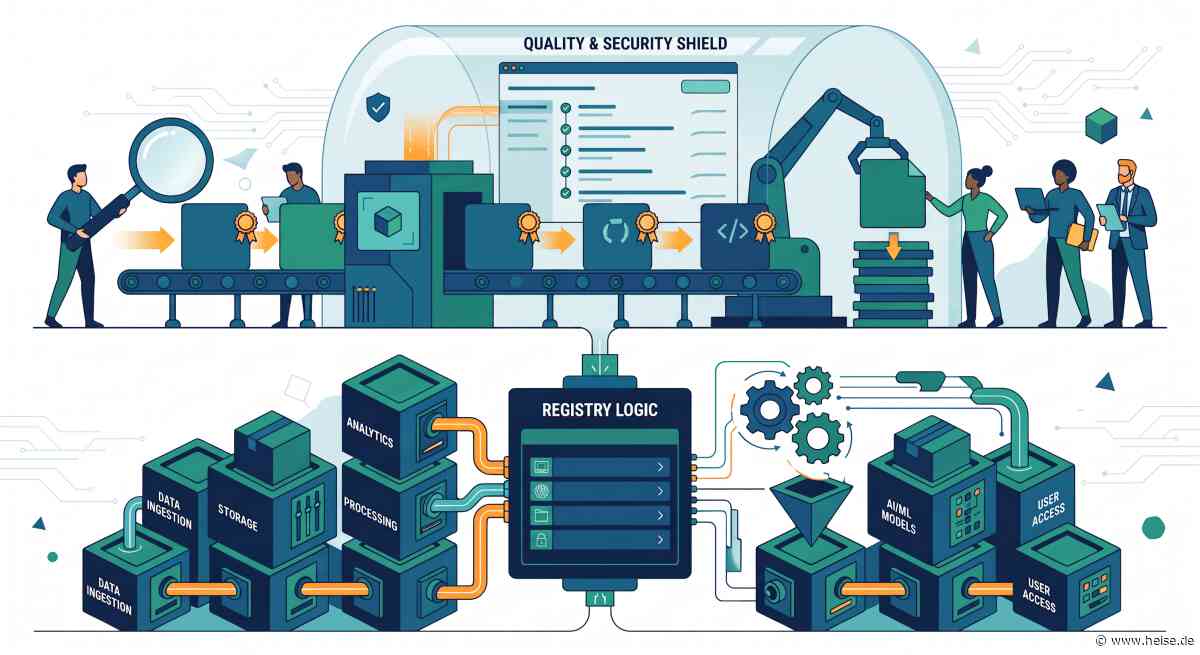 Stackable Data Platform 26.7: Sicherheit, SBOMs und flexible Registries