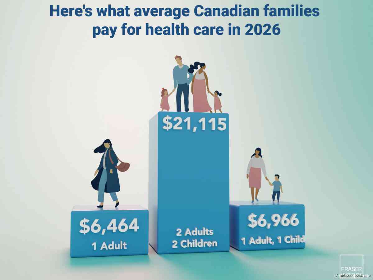 Canadian family of four will pay $21K towards public heath care this year: report