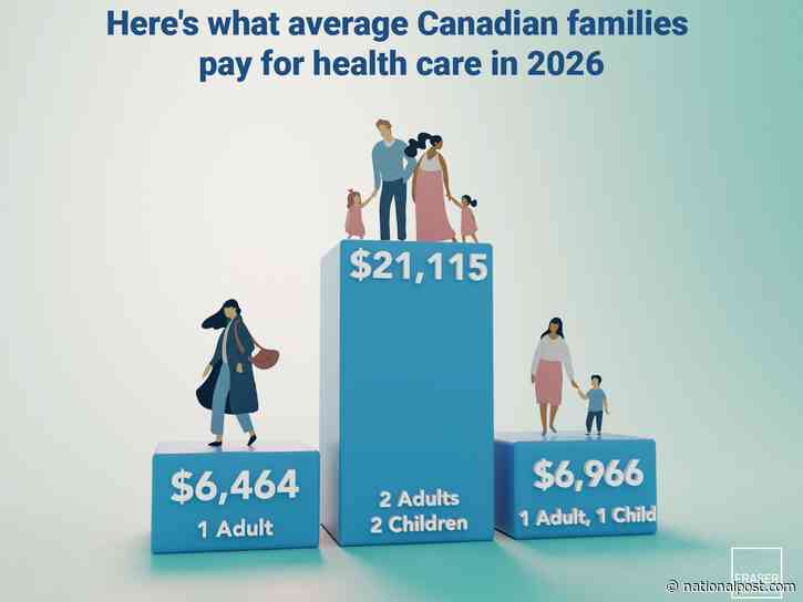 Canadian family of four will pay $21K towards public heath care this year: report