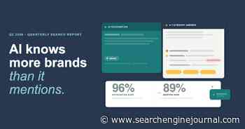AI Recognizes 96% Of Brands But Mentions Almost None, New Study Finds