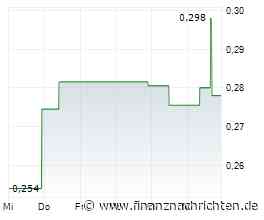 Miata Metals gibt strategisches Investment von La Mancha in Höhe von 19,9 % sowie eine Bought-Deal-Finanzierung mit einem Gesamterlös von 20 Mio. CAD bekannt
