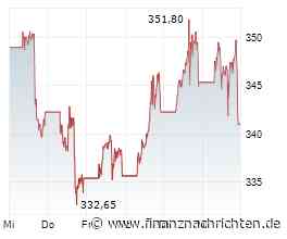 Microsoft-Aktie im Fokus: zweistelliges Umsatzwachstum dank starkem Cloud-Geschäft