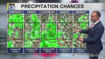 Isolated storms, triple digit heat continues across New Mexico