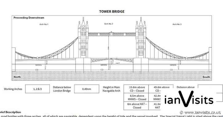 The wonderfully nerdy guide to London’s Thames bridges has been updated