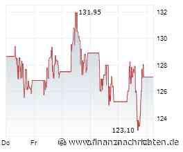 Verpassen Sie nicht den nächsten Sprung nach oben bei Gold: Setzen Sie auf Newmont, Desert Gold und Agnico Eagle