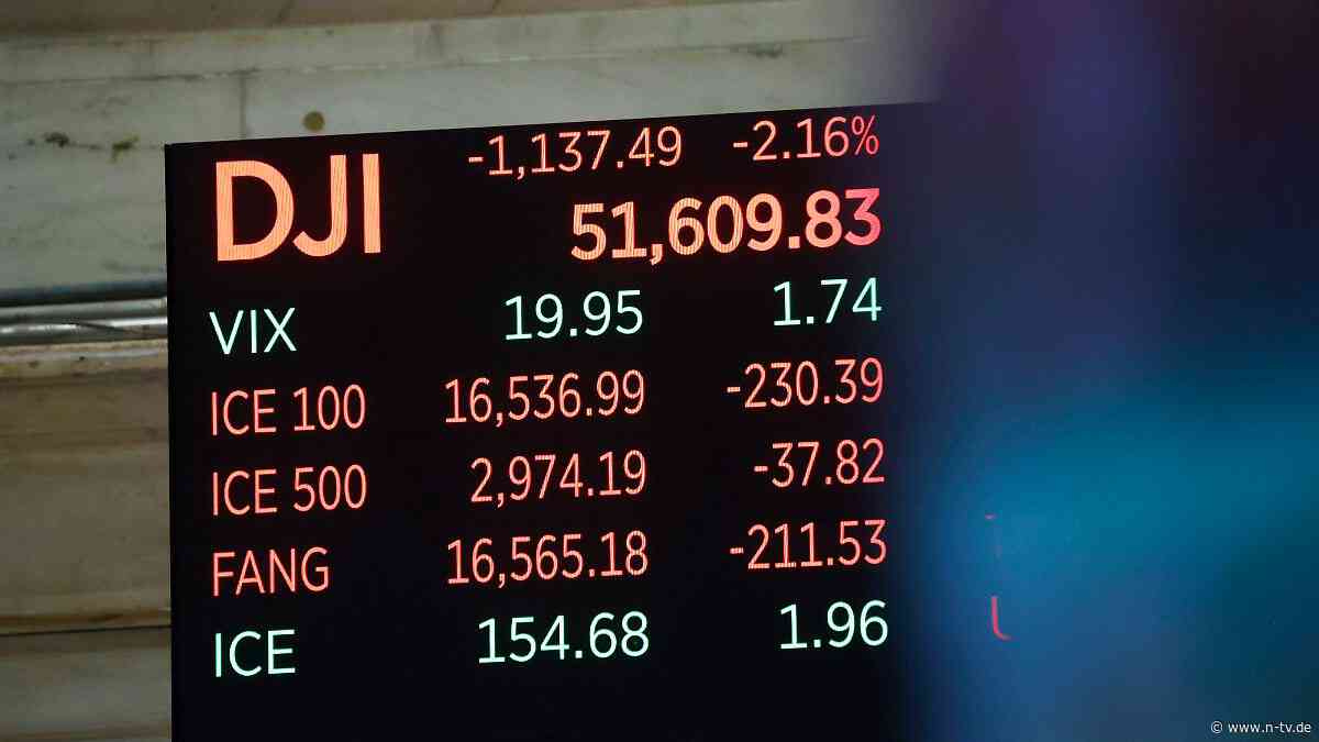 Leitzins, Iran-Krieg, KI-Sorgen: Dow Jones fällt so stark wie zuletzt im April 2025