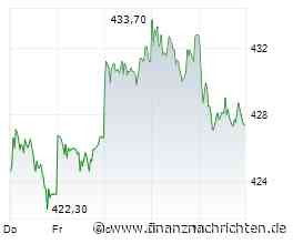 Dividendenperle AXA: Zahlen-Showdown voraus - auch Allianz-Anleger schauen hin