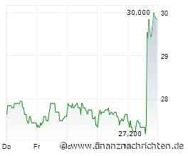 Material momentum triggers sig. guidance hike; PT Up: INDUS hikes FY26 guidance to €1.9-2.1bn sales ...