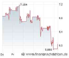 Bidder validation, delayed conversion; chg.: A withdrawn takeover approach from Red Cat confirms the ...