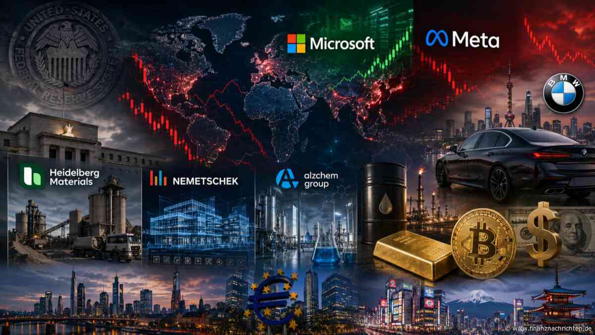 Microsoft Hui - Meta Pfui: DAX tiefer erwartet - Adidas, BMW, Nemetscheck und Alzchem im Fokus