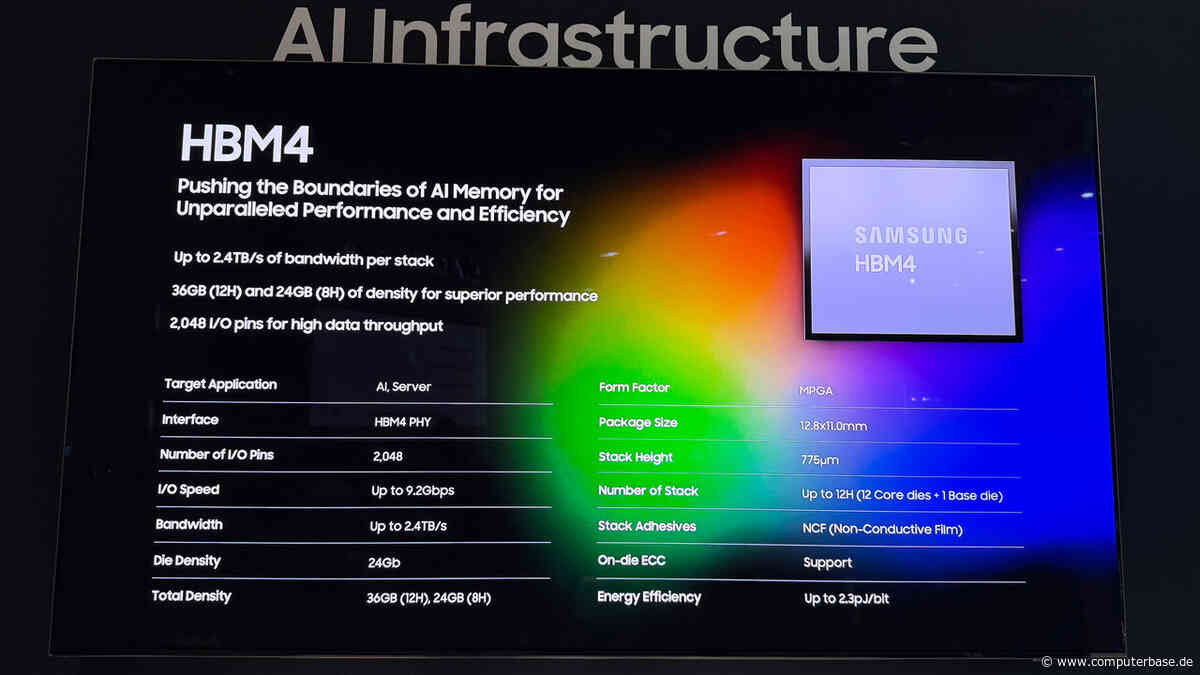 2027 wird noch schlimmer: 70 Prozent der Samsung-Speicherproduktion in 5-Jahres-LTAs