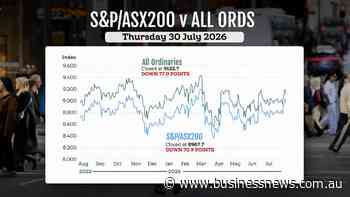 Shares fall from multi-month high as confidence wanes