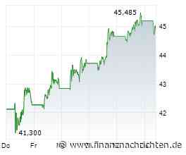 Novo Nordisk-Aktie: 50 € Aktienkurs noch vor Ex-Dividende?