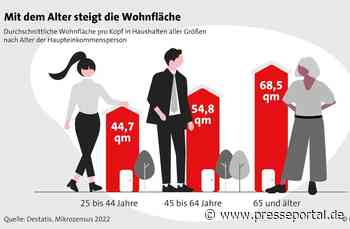 Alt werden im eigenen Zuhause