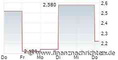 Turkiye Garanti Bankasi A.S.: BRSA Consolidated Earnings Presentation dated 30 July 2026
