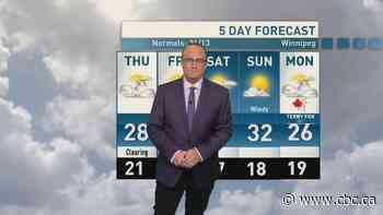 Riley Laychuk's Manitoba forecast for Thursday, July 30, 2026