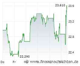 Aktien Europa: Gewinne - Quartalszahlen überwiegend solide
