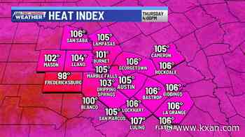 Sticky heat leading up to weak cold front