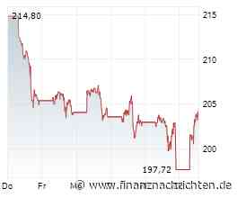 Amazon und Apple vor Zahlen: Heute entscheidet sich der Big-Tech-Boom