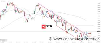 DAX Gewinner am Mittwoch: Rheinmetall Aktie | Kursentwicklung und Chartanalyse