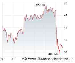 Aktien Frankfurt: Dax hält 25.500 nach Inflationsdaten - Adidas brechen ein