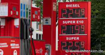 Inflation springt nach Ende des Tankrabatts auf 2,8 Prozent