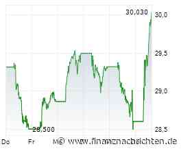 ROUNDUP: ING hebt nach gutem Quartal Renditeziele an - Aktie legt zu