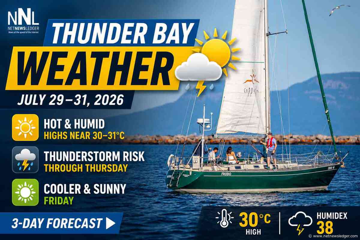 July 29, 2026: Thunder Bay Faces Afternoon Showers and Thunderstorm Risk