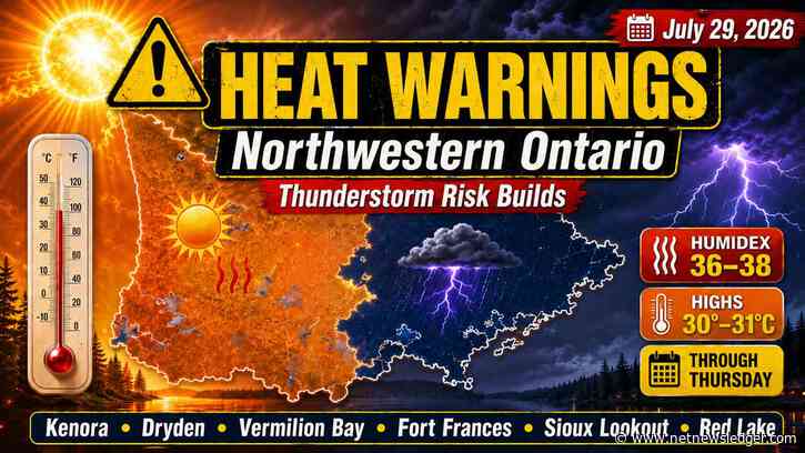 Yellow heat warnings cover Kenora, Dryden, Vermilion Bay, Fort Frances, Sioux Lookout and Red Lake