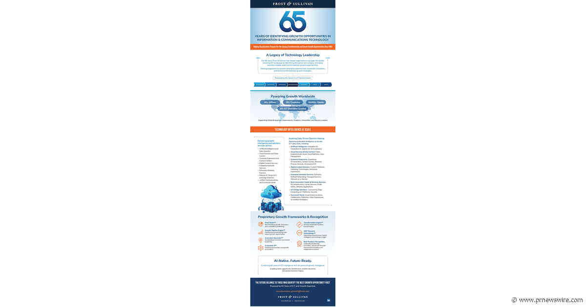 Frost &amp; Sullivan Marks 65 Years of Identifying ICT Growth Opportunities