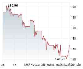 Turnaround Thursday - Marvell-Aktie legt kräftig zu