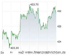 Allianz wird offensiver