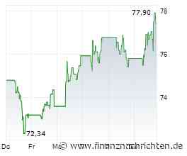 ANALYSE-FLASH: RBC belässt Saint-Gobain auf 'Outperform' - Ziel 95 Euro