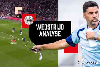 Vier conclusies na Ajax - Vojvodina