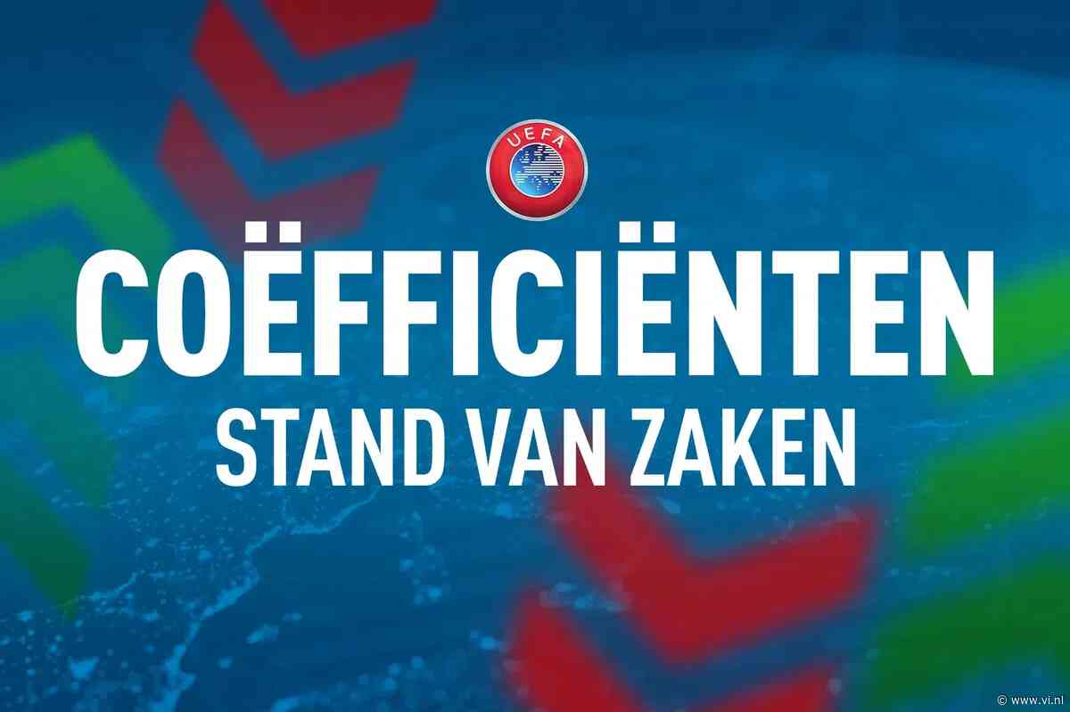 Avond van plussen en minnen op coëfficiëntenlijst