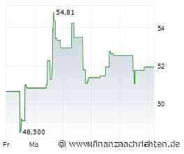 Baker Hughes, Zefiro Methane, Innio - 250 % Potenzial und ein Markt vor der Explosion