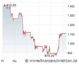 SanDisk-Aktie mit +26% - neue Rallye zum Allzeithoch?