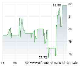 Adhoc: Holcim Group Services Ltd: Starkes erstes Halbjahr mit organischem Wachstum des Recurring EBIT um +11,5%, Prognose angehoben