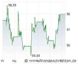EQS-News: Raiffeisen Bank International AG: RBI: Zwischenbericht 1. Halbjahr 2026 - Konzernergebnis (ohne Russland) um 25% gestiegen
