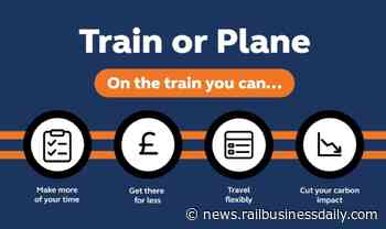 New independent research reveals that train travel gives you more time to use, is quicker and cheaper than flying