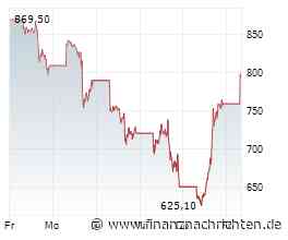 Micron-Aktie vor Neubewertung: Warum ein Analyst jetzt trotz Konjunktursorgen auf "Buy low, sell high" setzt