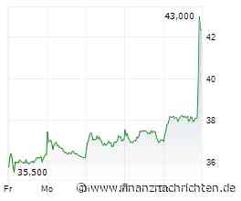 Börse am Morgen: Aumovio, BMW, Konjunkturdaten, Börsentermine - Nord/LB