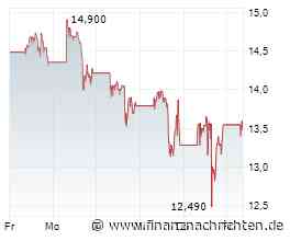 First Majestic Silver-Aktie: Nach -50% jetzt kaufenswert?