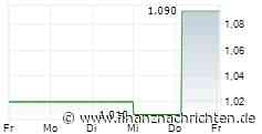 Suspension - Bluefield Solar Income Fund Limited