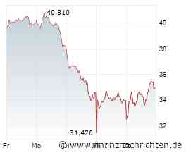 DAX nimmt Kurs aufs Rekordhoch - Aixtron, Aumovio, Fuchs, Hensoldt, Puma, Siemens Health und ...