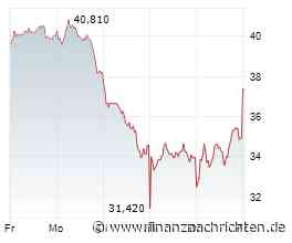 DAX-Check LIVE: Aixtron, Aumovio, Fuchs Vz., Hensoldt, Puma, Siemens Healthineers, Siltronic