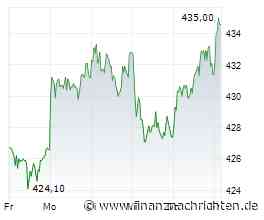Allianz stockt bei Pimco auf