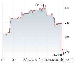 Apple-Aktie -7%: Was sagen die Zahlen wirklich aus?